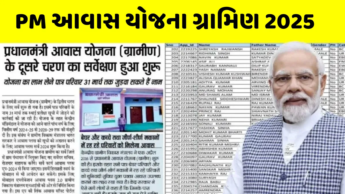 PM Awas Yojana Gramin 2025
